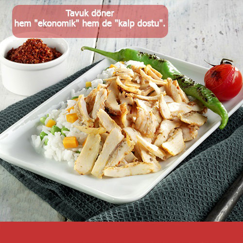 Türk Halkının Tavuk Eti Tüketimi Her Sene Artıyor